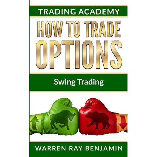 How to trade options: Swing Trading
