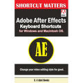 Adobe After Effects Keyboard Shortcuts for Widows and Macintosh OS.