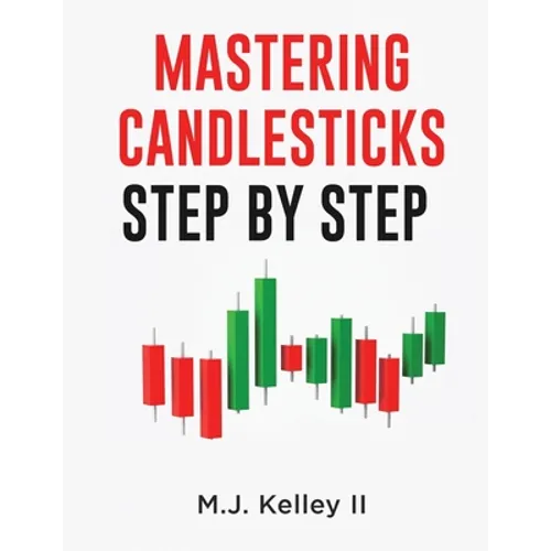 Mastering Candlesticks: Step by Step