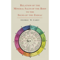 Relation of the Mineral Salts of the Body to the Signs of the Zodiac
