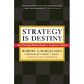 Strategy Is Destiny: How Strategy-Making Shapes a Company's Future