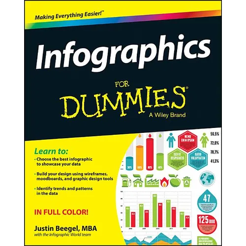 Infographics for Dummies