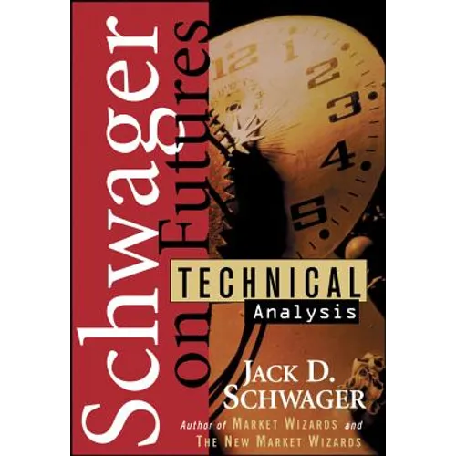 Technical Analysis