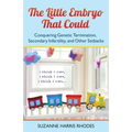 The Little Embryo That Could: Conquering Genetic Termination, Secondary Infertility, and Other Setbacks