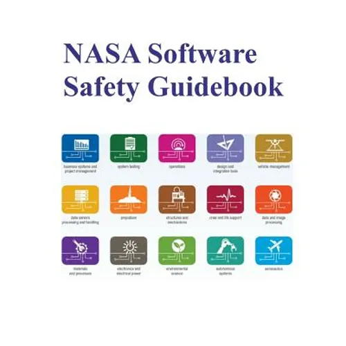 NASA Software Safety Guidebook: Nasa-Gb-8719.13