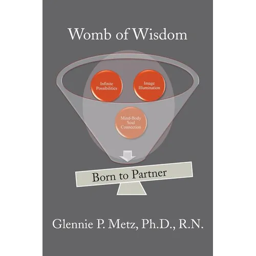 Womb of Wisdom