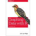 Graphing Data with R: An Introduction