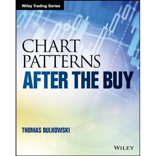 Chart Patterns: After the Buy