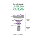 Essential Upstream Kanban
