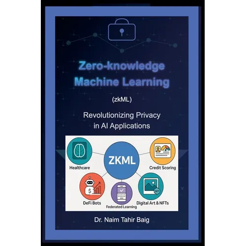 Zero-Knowledge Machine Learning (zkML): Revolutionizing Privacy in AI Applications