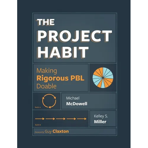 The Project Habit: Making Rigorous PBL Doable