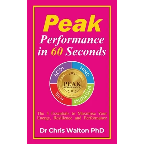 Peak Performance in 60 Seconds