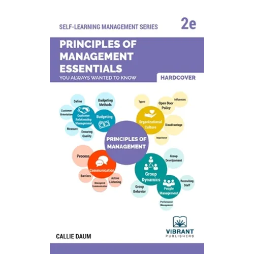 Principles of Management Essentials You Always Wanted To Know