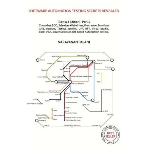 Software Automation Testing Secrets Revealed: Revised Edition - Part 1