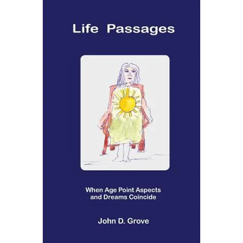Life Passages: When Age Point Aspects and Dreams Coincide