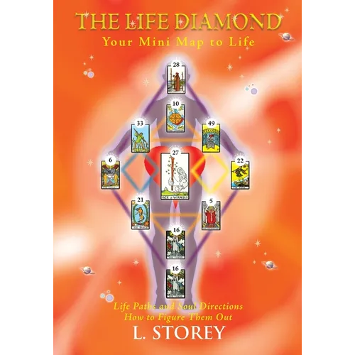 The Life Diamond -: Your Mini Map to Life