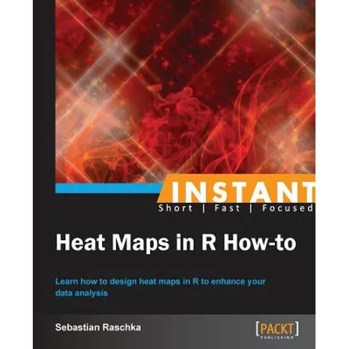 Instant Heat Maps in R: How-To