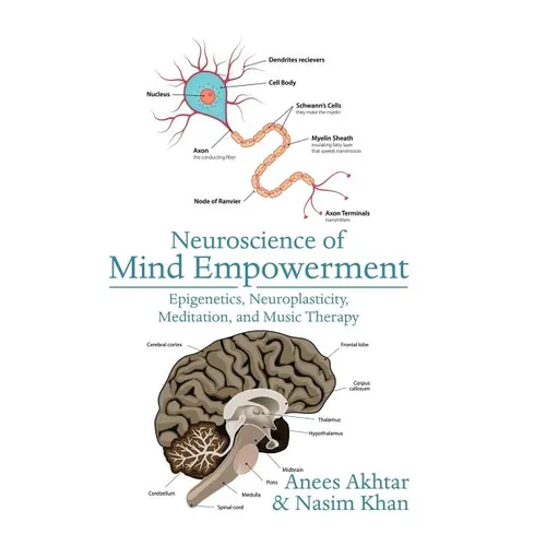 Neuroscience of Mind Empowerment: Epigenetics, Neuroplasticity, Meditation, and Music Therapy