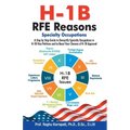H-1B RFE Reasons