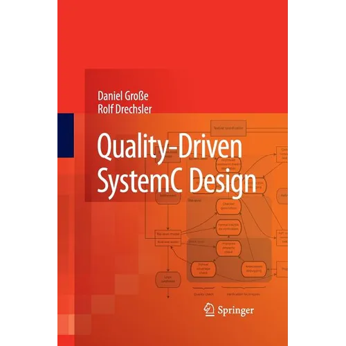 Quality-Driven Systemc Design