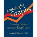Meaningful Graphs: Converting Data Into Informative Excel Charts